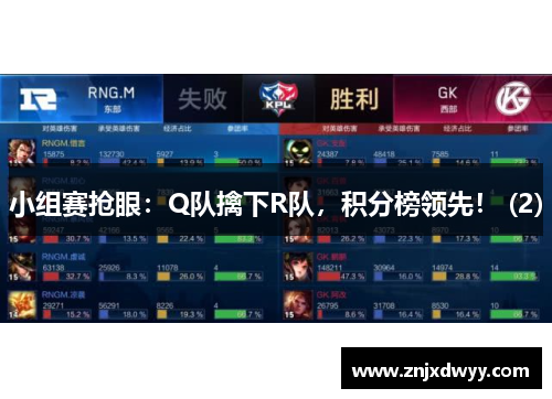 小组赛抢眼：Q队擒下R队，积分榜领先！ (2)