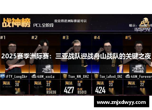 2025赛季洲际赛：三亚战队迎战舟山战队的关键之夜